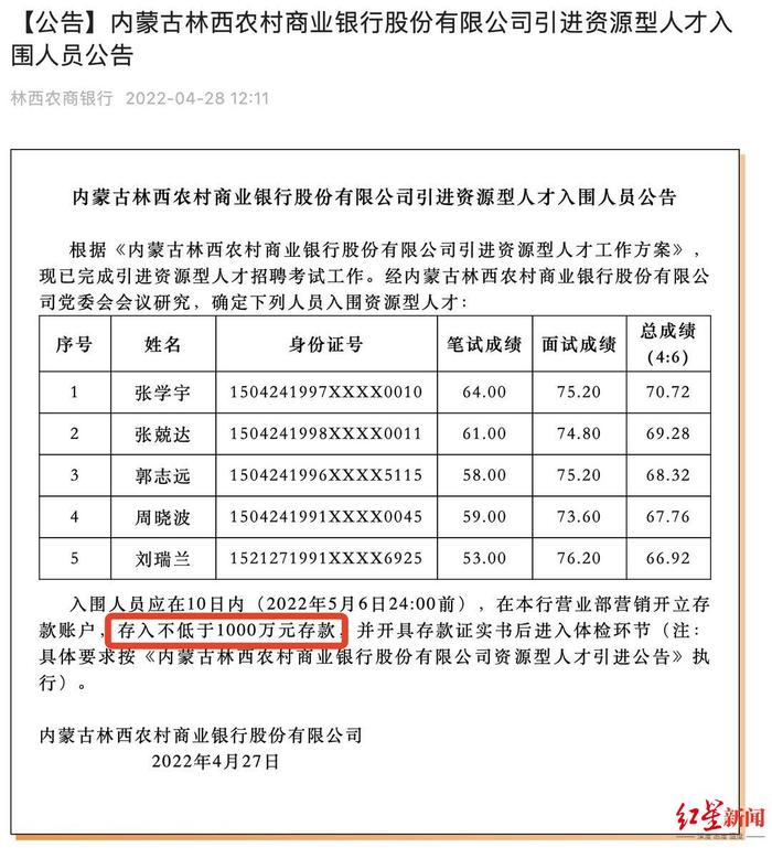 内蒙古一银行招聘入围者需存入1000万，律师：涉就业歧视