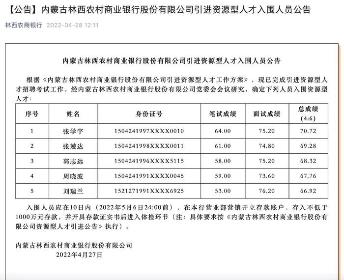 “带资进组”直接写进银行招聘公告？内蒙古林西农商行要求入围人员10日内存入1000万元方可进入体检环节