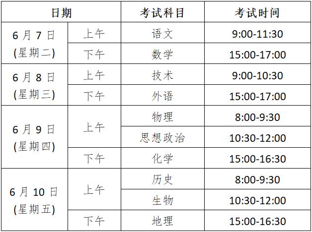 最新！事关2022年浙江高考招生