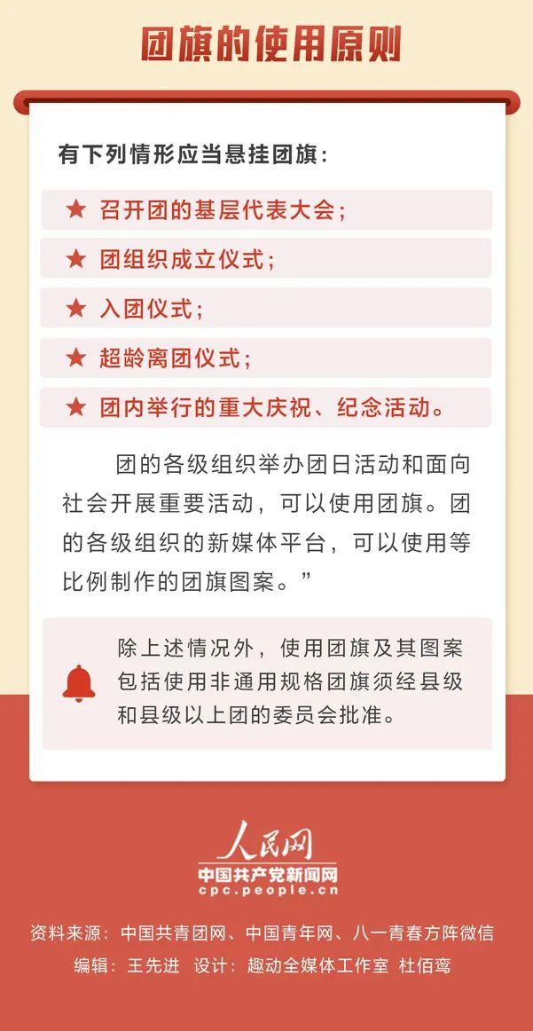 中国共青团团旗、团徽是如何诞生的？