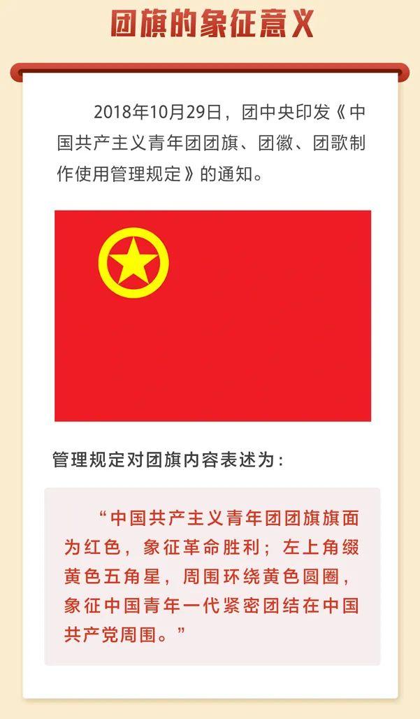 中国共青团团旗、团徽是如何诞生的？