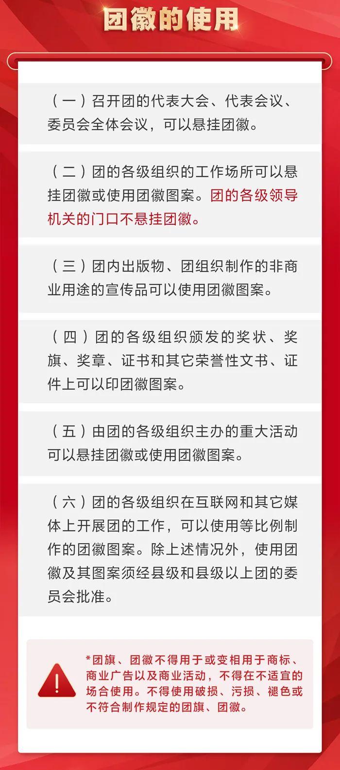 中国共青团团旗、团徽是如何诞生的？