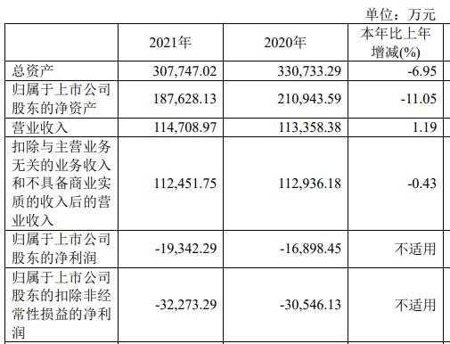 业绩分化！高增长的机器人公司，却敌不过这个烦恼……