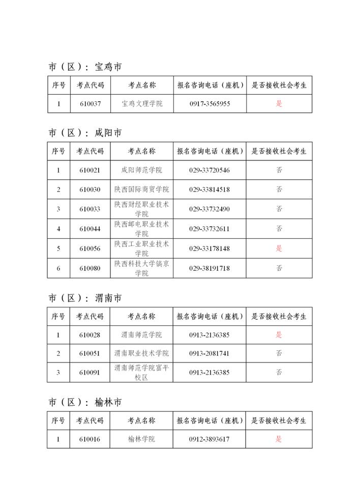 2022年5月陕西省全国计算机等级考试报名公告