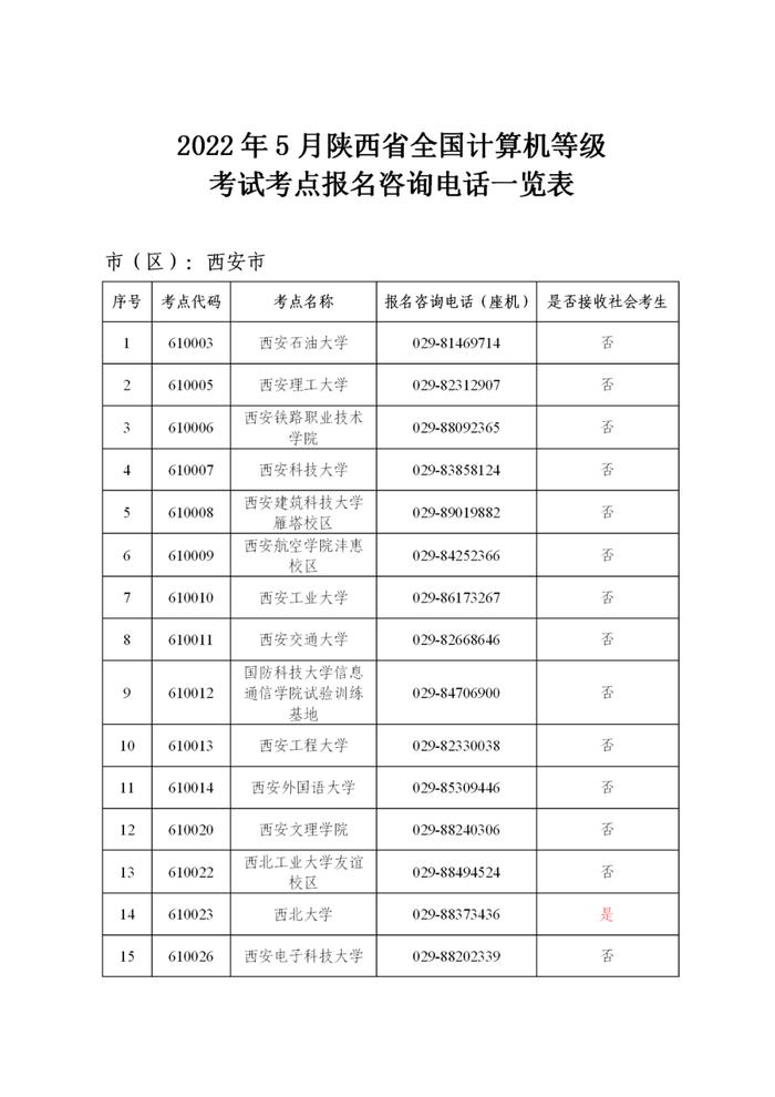 2022年5月陕西省全国计算机等级考试报名公告