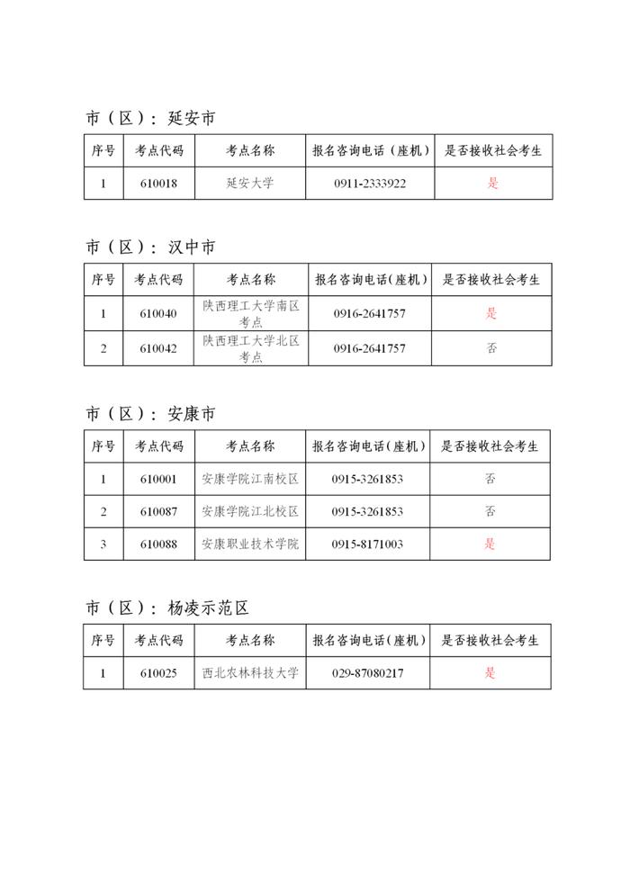 2022年5月陕西省全国计算机等级考试报名公告