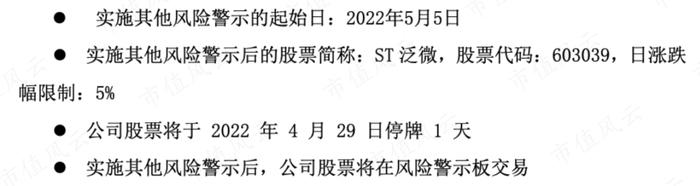 财务舞弊：康得新造假手法重现江湖，被极速ST的泛微网络还有更多秘密未被揭露！