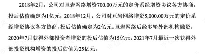 财务舞弊：康得新造假手法重现江湖，被极速ST的泛微网络还有更多秘密未被揭露！