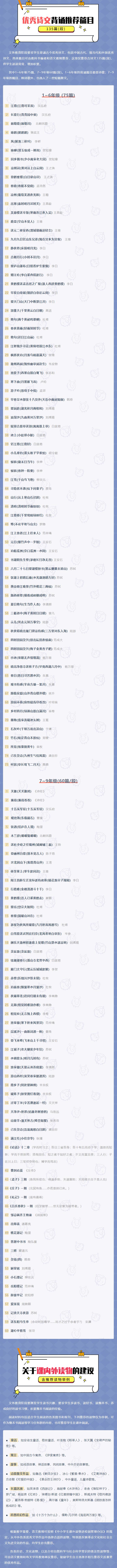 收藏！义务教育阶段优秀诗文背诵推荐篇目名单来啦