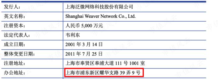 财务舞弊：康得新造假手法重现江湖，被极速ST的泛微网络还有更多秘密未被揭露！