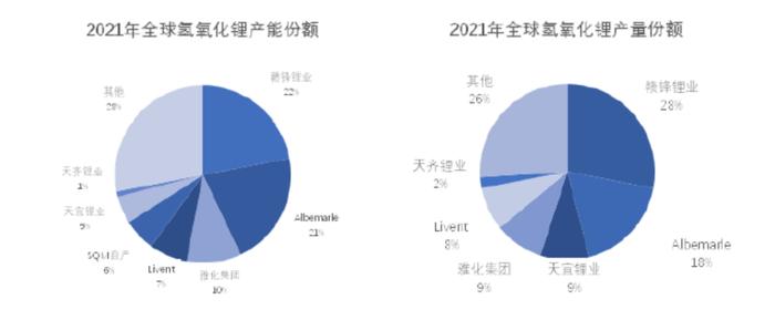 年报季报“双响炮”，净利暴增12倍，首次突破10亿，雅化集团：民爆托铁底，锂业随风起