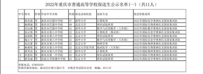 重庆16名学子被保送清华北大