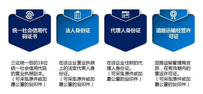 @昆明企业 这些交管业务可以通过网上办理查询了