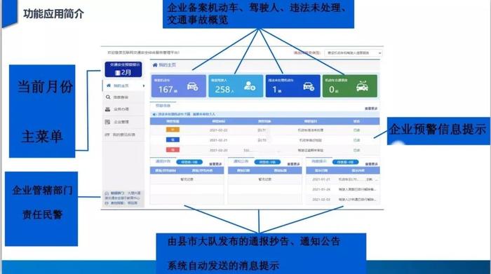 @昆明企业 这些交管业务可以通过网上办理查询了