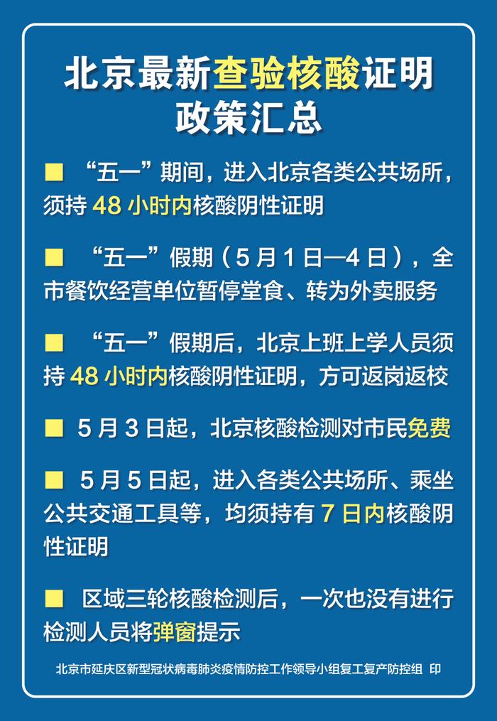 每周一次核酸怎么做？北京最新查验核酸证明政策要注意！