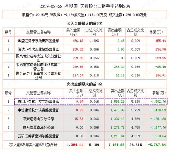 游资豪侠传 | 佛山无影脚廖国沛，宁波敢死队舒逸民，一字断魂刀潘日忠：识得杀人技，安心做价投