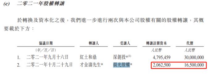 突发！百果园遭上海消保委点名：不能一味追求扩张速度！啥情况？公司已紧急致歉…正冲刺港交所IPO