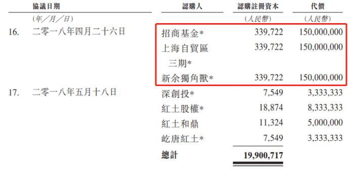 突发！百果园遭上海消保委点名：不能一味追求扩张速度！啥情况？公司已紧急致歉…正冲刺港交所IPO