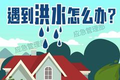 防灾减灾宣传周丨图说：遇到洪水怎么办？