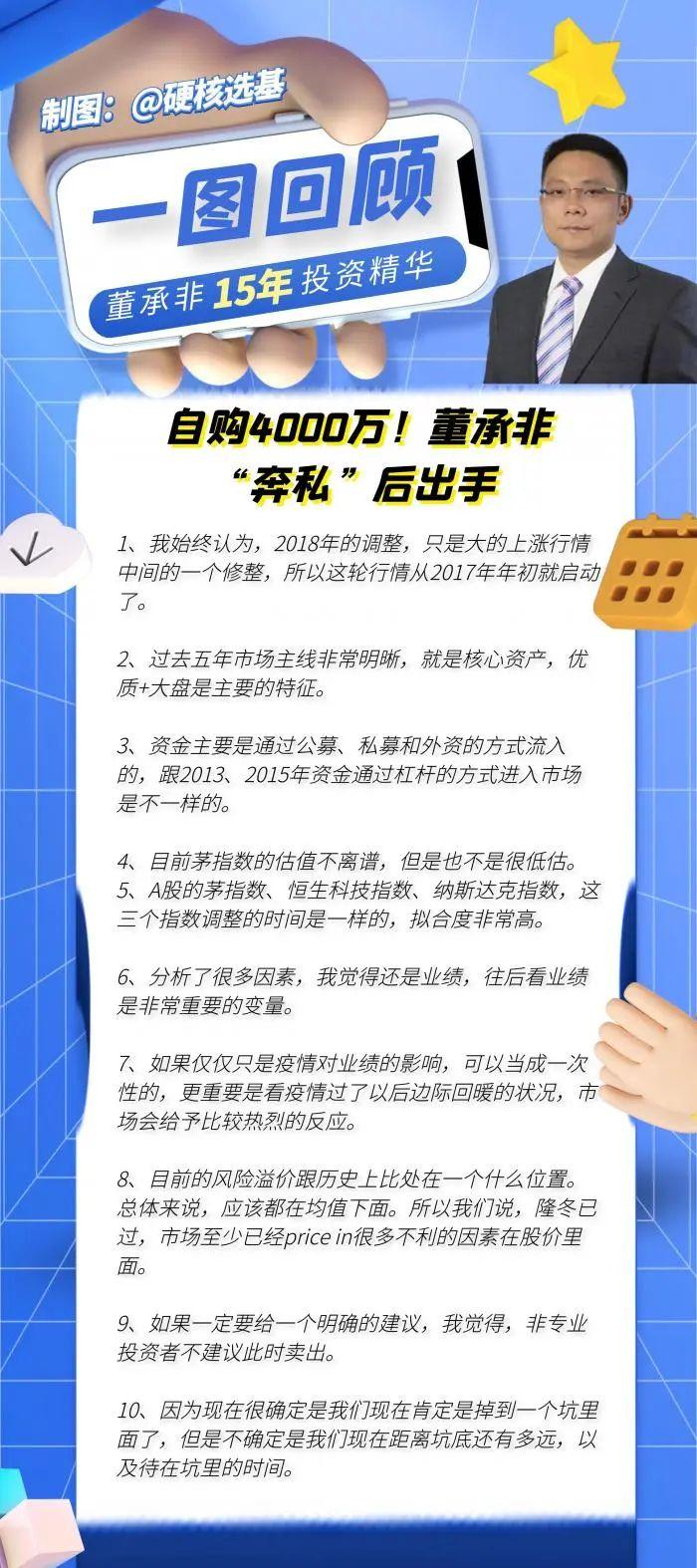 尴尬了！半天仅卖3个亿，顶流也翻车，董承非新产品发售惨淡