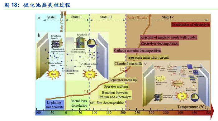 华电科工获得可再生动力离网制氢体系的储能容量装备办法及体系专利