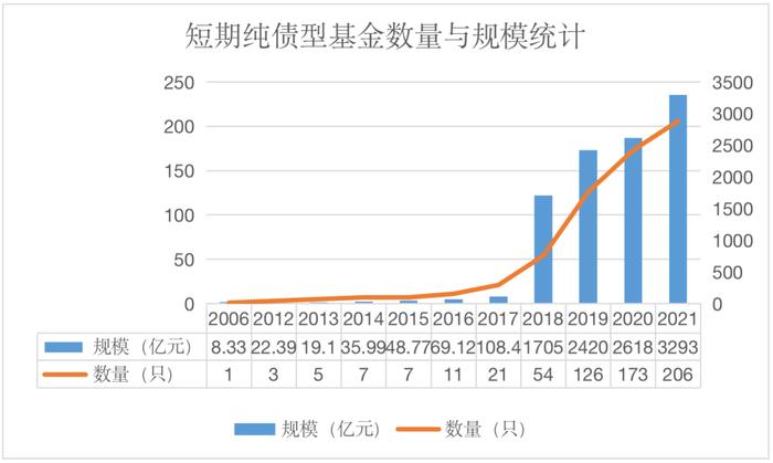 出人意料！今年最赚钱的基金类型居然是TA