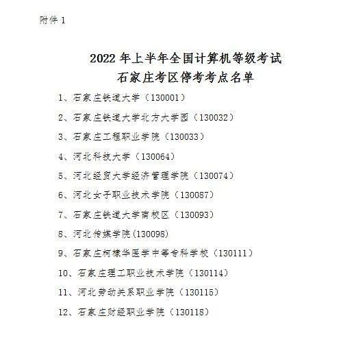 【最新消息】关于2022年上半年全国计算机等级考试石家庄考区部分考点停考的公告