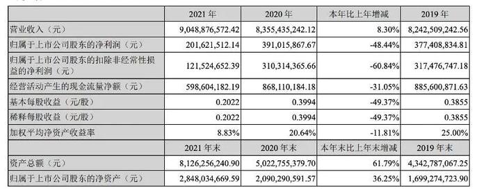 下架！知名母婴品牌孩子王产品不合格！有安全隐患，部分涉嫌假冒...