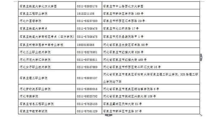 【最新消息】关于2022年上半年全国计算机等级考试石家庄考区部分考点停考的公告