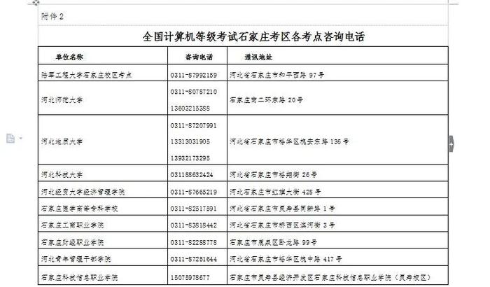 【最新消息】关于2022年上半年全国计算机等级考试石家庄考区部分考点停考的公告