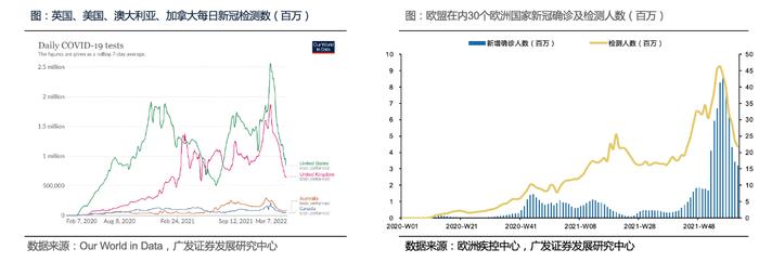 集采价格已跌破4元：新冠抗原检测试剂仍是好赛道吗？