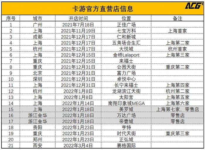 年入数十亿，占行业9成份额，这家公司为什么着急变革？