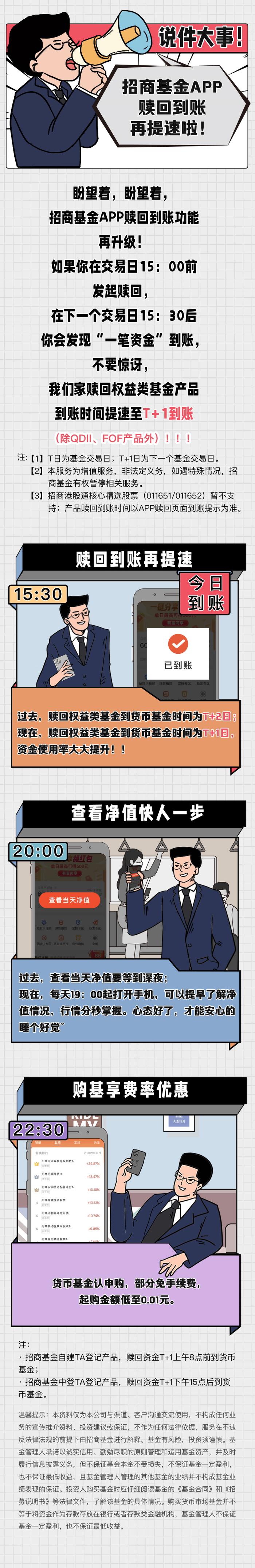 号外：招商基金APP赎回到账真的更快了！