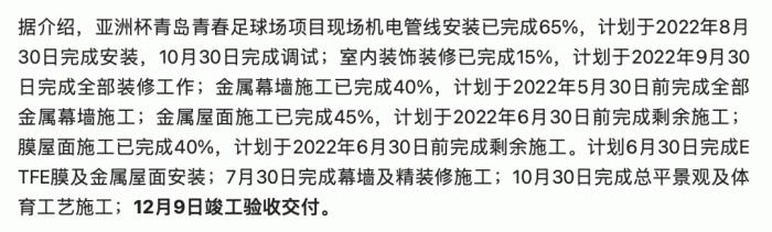 亚洲杯易地举办，青岛如何算好城市发展的经济账？