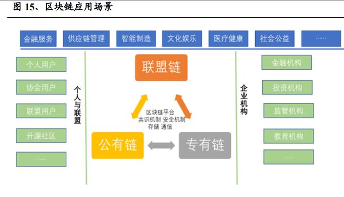 PG电子试玩平台新刊速读 探索代币化之旅：数字金融的新边疆