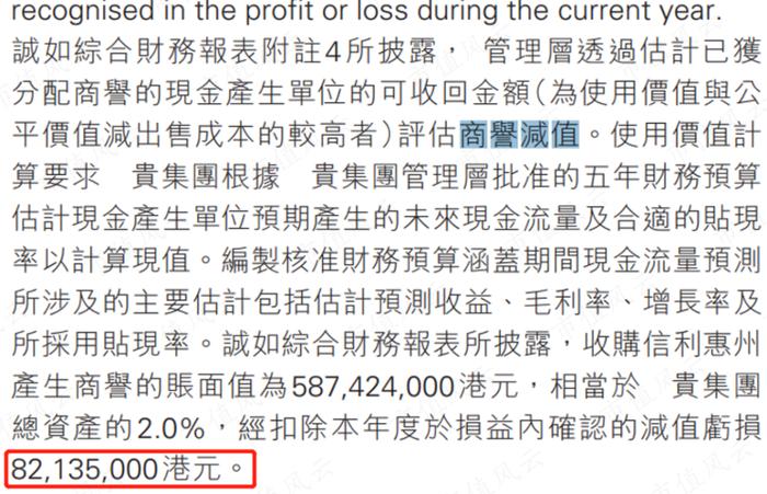 面板行业进入下降通道，去年股价暴涨238%的信利国际，今年表现会如何？