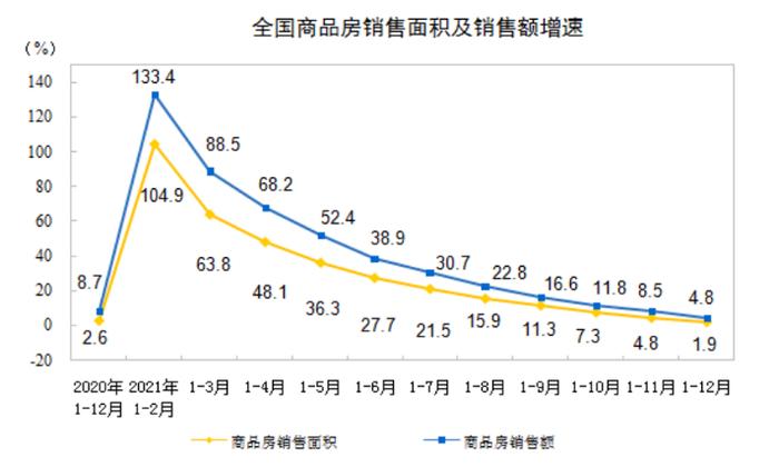 冷静的吴亚军，讲不出龙湖的新故事