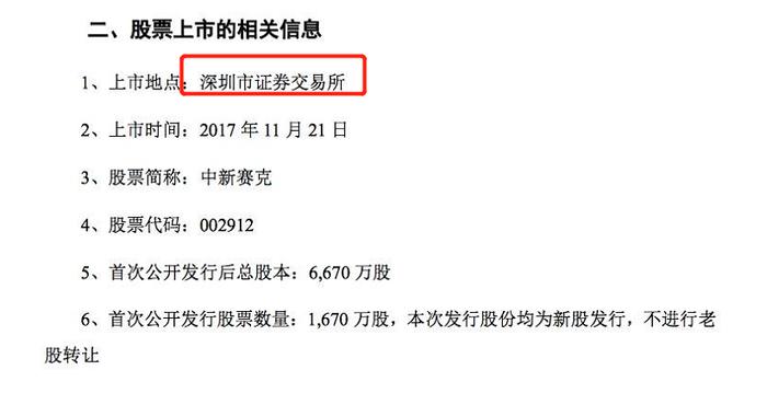 从“2021年难度报告”到“临死股东大会”，还有把证券简称写成董事长名字的