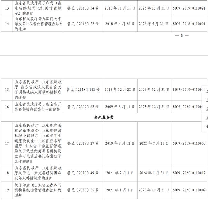 政策 | 关注！山东省民政厅决定废止10件规范性文件