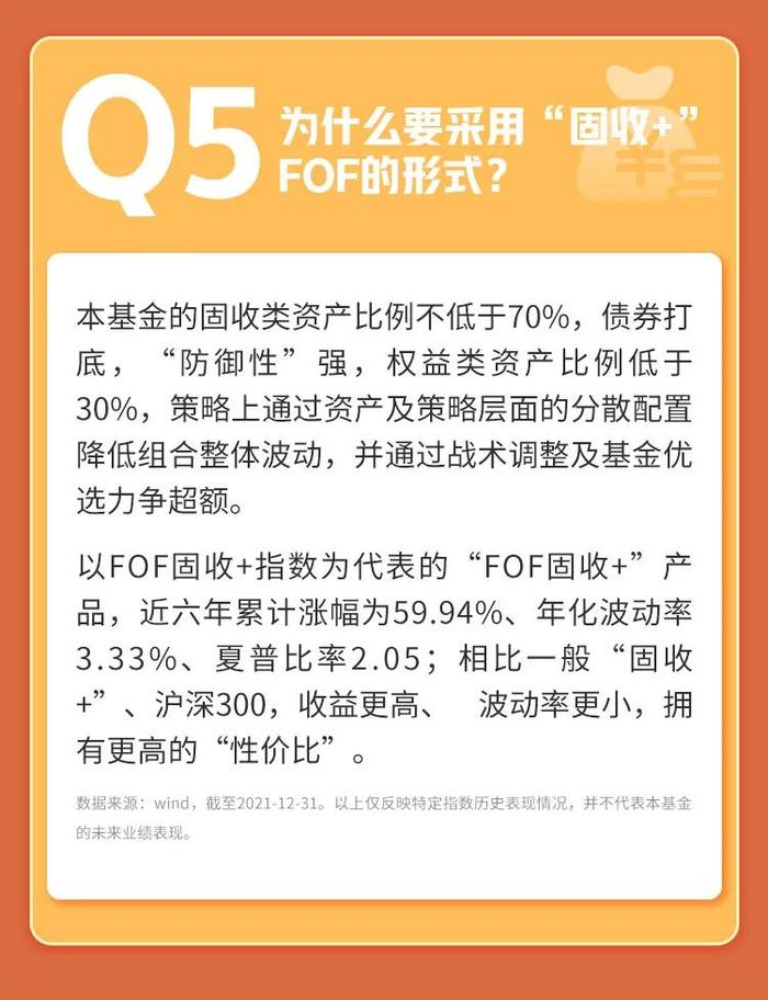 新基首发 | 幸福晚年需要多少钱？富国鑫汇养老目标日期2025一年持有期混合FOF来帮忙！