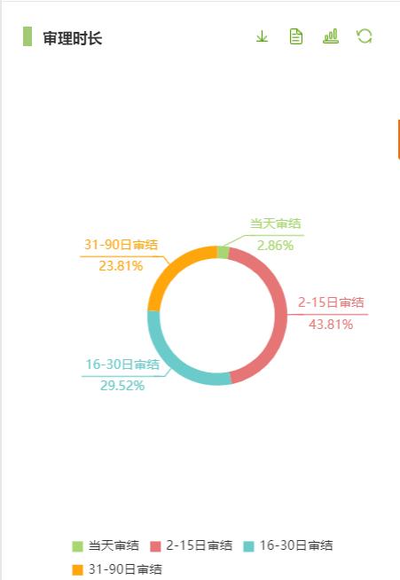 职业打假的特征与趋势全解析