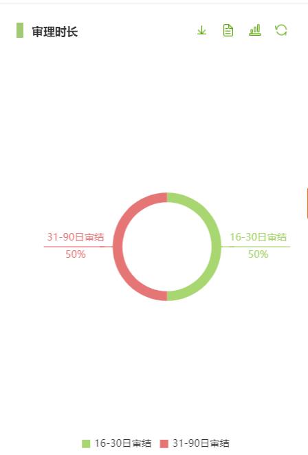 职业打假的特征与趋势全解析