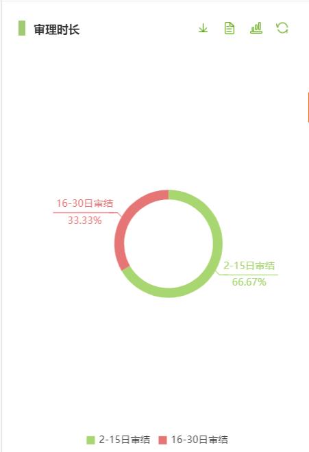 职业打假的特征与趋势全解析