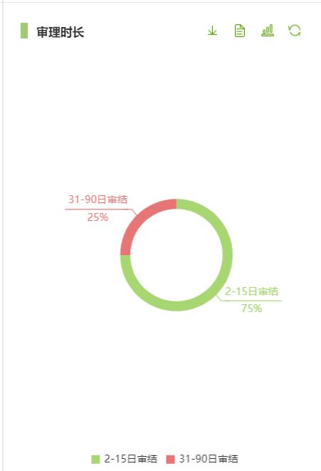 职业打假的特征与趋势全解析