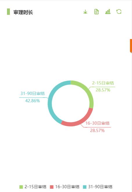 职业打假的特征与趋势全解析