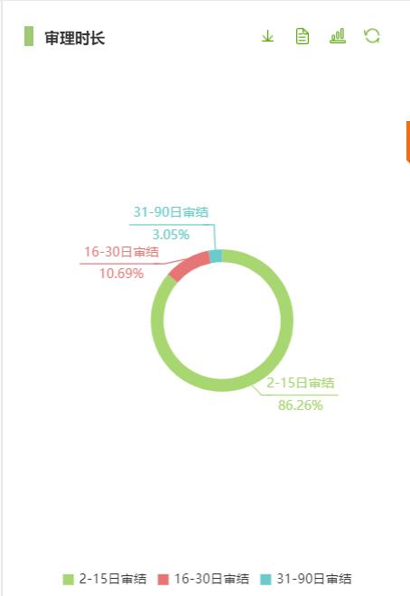 职业打假的特征与趋势全解析