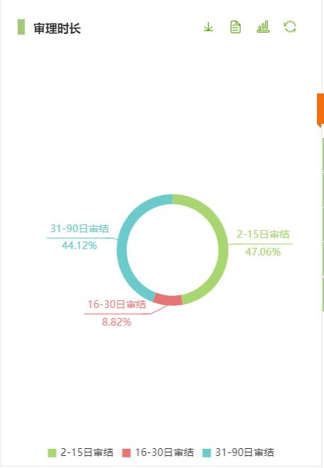 职业打假的特征与趋势全解析