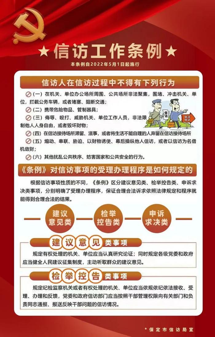 一图读懂《信访工作条例》