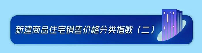 70城房价最新数据来了！未来走势如何看？