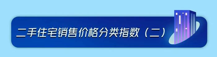 70城房价最新数据来了！未来走势如何看？